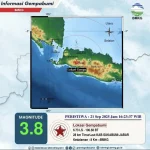 Gempa Bumi Tektonik Guncang Sukabumi, Getaran Terasa Hingga Cimahi dan Lembang