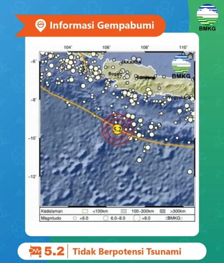Gempa Bumi Tektonik Mengguncang Sukabumi dan Enggano, BMKG: Tak Berpotensi Tsunami