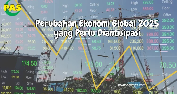 Harga dan Ekonomi Global Mengalami Perubahan