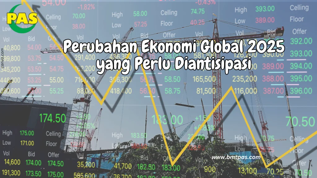 Harga dan Ekonomi Global Mengalami Perubahan