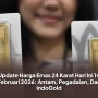 Harga Emas 24 Karat Terbaru dan Dampaknya pada IHSG