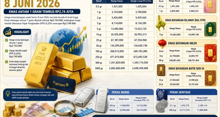 Harga Emas Antam Hari Ini Stabil di Rp2,6 Jutaan per Gram, Simak Rincian Lengkapnya