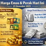 Harga Emas dan Perak Melambat, Tapi Apakah Pemulihan Sudah Dekat?
