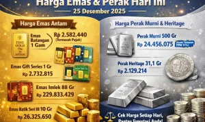 Harga Emas dan Perak Melambat, Tapi Apakah Pemulihan Sudah Dekat?