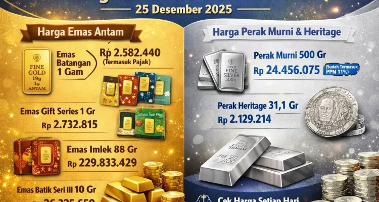 Harga Emas dan Perak Melambat, Tapi Apakah Pemulihan Sudah Dekat?