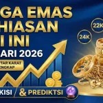 Harga Emas Perhiasan di Indonesia: Antara Pencurian dan Fluktuasi Harga