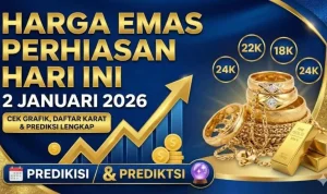 Harga Emas Perhiasan di Indonesia: Antara Pencurian dan Fluktuasi Harga