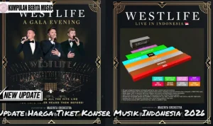Harga Terbaru di Indonesia: Mulai dari HP hingga Tiket Konser