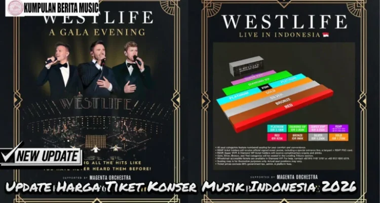 Harga Terbaru di Indonesia: Mulai dari HP hingga Tiket Konser