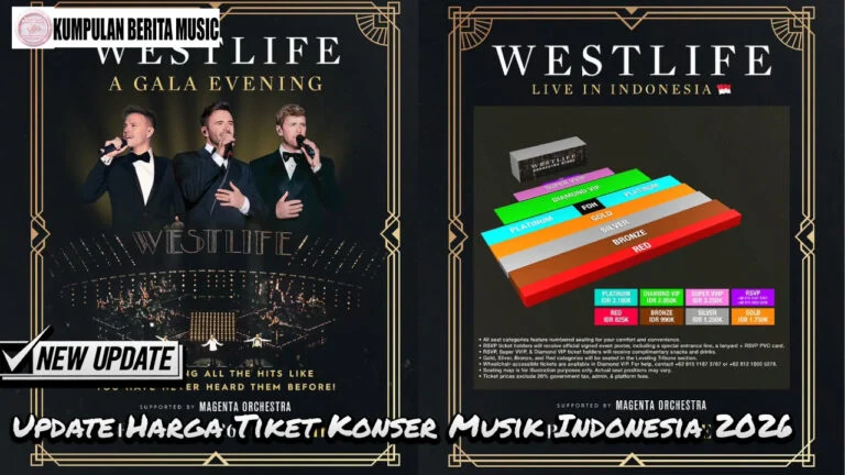 Harga Terbaru di Indonesia: Mulai dari HP hingga Tiket Konser