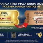 Harga Tiket Piala Dunia 2026 Melonjak, Wisata Mewah Menggeser Perjalanan Hemat