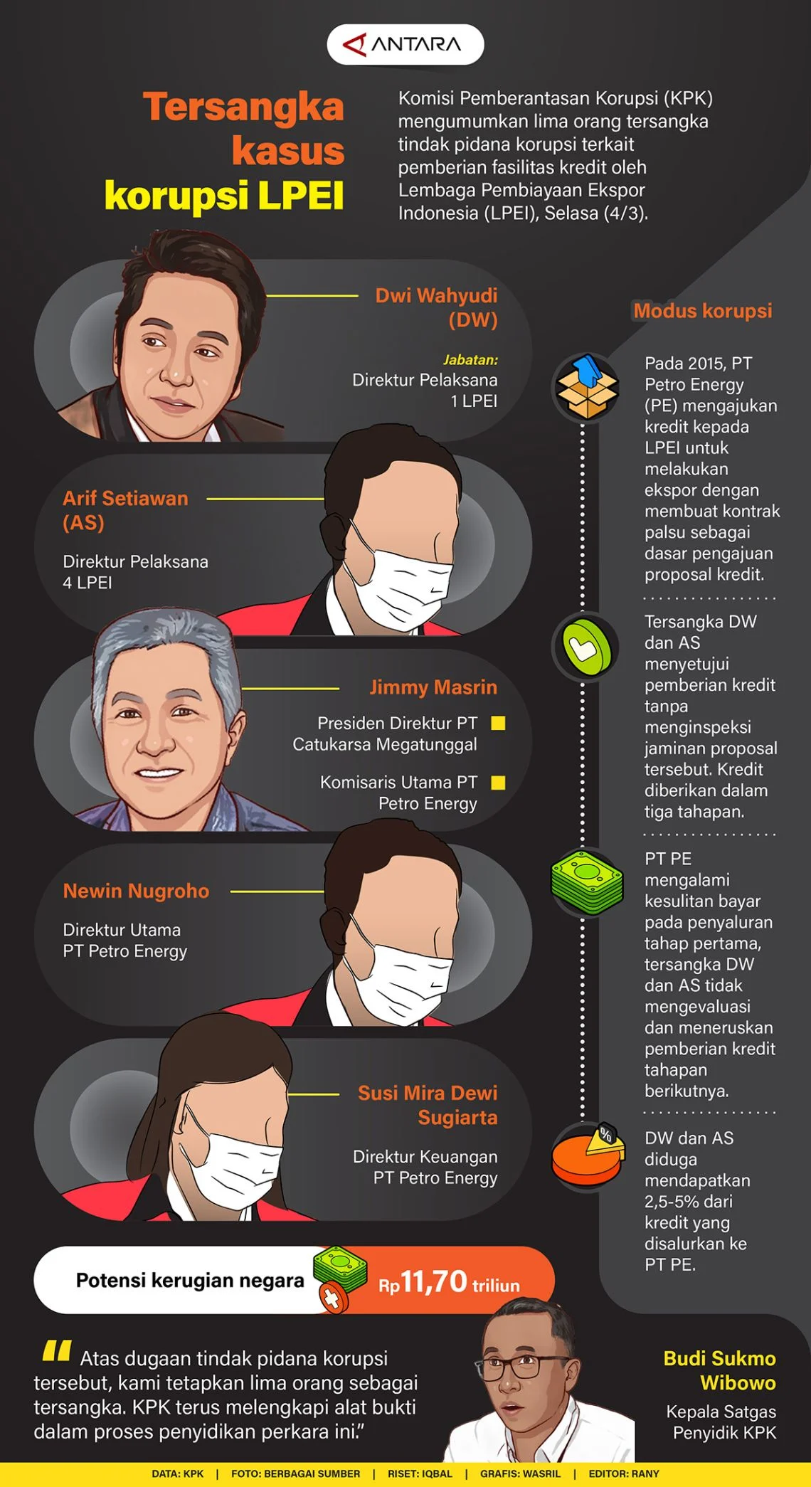 Hong Kong: Dari Kasus Korupsi Hingga Masalah Kesehatan Artis, Apa yang Terjadi?