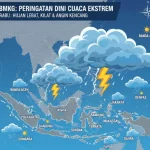 Hujan Melanda Indonesia: Dari Hutan Hujan Asia Tenggara hingga Kemarau di Jawa Tengah