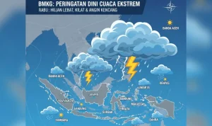 Hujan Melanda Indonesia: Dari Hutan Hujan Asia Tenggara hingga Kemarau di Jawa Tengah