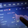 IHSG Anjlok, Saham BUMI dan CUAN Tertekan: Apa yang Terjadi di Pasar Saham?