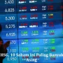 IHSG Diprediksi Rebound Setelah Aksi Jual Asing Rp789 Miliar