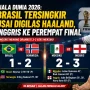 Inggris Menang Dramatis 3-2 atas Meksiko di Piala Dunia 2026