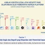 Instagram Dalam Sorotan: Dari Konten Ilegal Hingga Kreativitas Pengguna