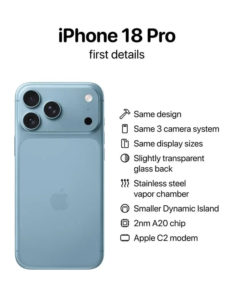 iPhone 18 Pro Max: Bocoran Spesifikasi, Harga, dan Tanggal Rilis