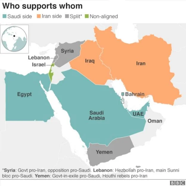 Iran dan Konflik di Timur Tengah: Serangan Houthis ke Arab Saudi dan Dukungan Negara-Negara Lain