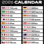 Jadwal MotoGP 2026 Belum Dirilis, Sementara Persib Bandung Siap Menghadapi Piala Presiden 2026