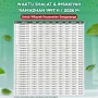 Jadwal Salat dan Waktu Shalat Terkini untuk Wilayah Indonesia