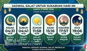 Jadwal Salat Terkini untuk Berbagai Wilayah di Indonesia