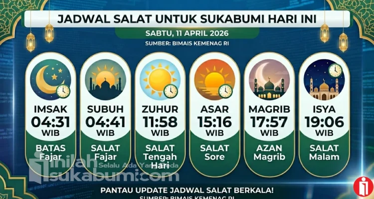 Jadwal Salat Terkini untuk Berbagai Wilayah di Indonesia