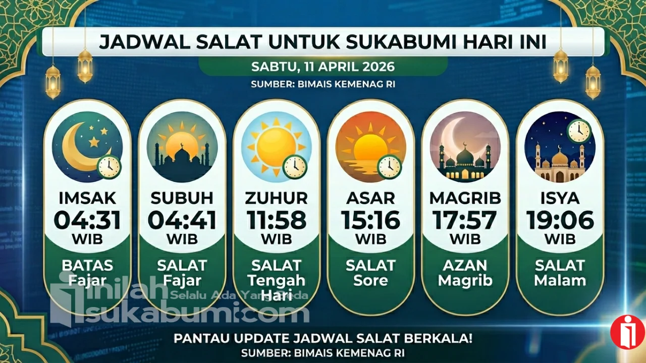 Jadwal Salat Terkini untuk Berbagai Wilayah di Indonesia