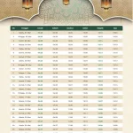 Jadwal Salat untuk Berbagai Wilayah di Indonesia: Informasi Penting untuk Umat Muslim