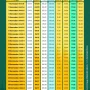 Jadwal Salat Wilayah Indonesia untuk Kamis, 9 Juli 2026