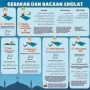 Jadwal Shalat dan Tips Melaksanakan Ibadah dengan Tepat