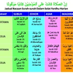 Jadwal Sholat dan Amalan untuk Meningkatkan Rezeki