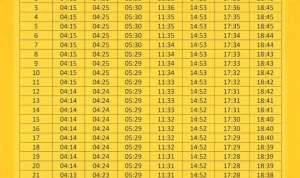 Jadwal Sholat dan Pentingnya Menunaikan Ibadah Tepat Waktu