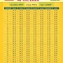 Jadwal Sholat dan Pentingnya Menunaikan Ibadah Tepat Waktu