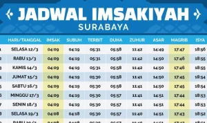 Jadwal Sholat Surabaya dan Informasi Terkini tentang Sepak Bola