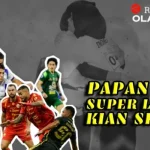K League 1: Persaingan Sengit di Papan Atas