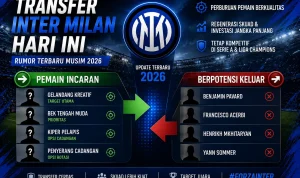 Kabar Terbaru: INEC dan Inter Milan dalam Sorotan