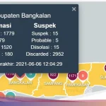 Kabupaten Bangkalan Mengalami Berbagai Insiden