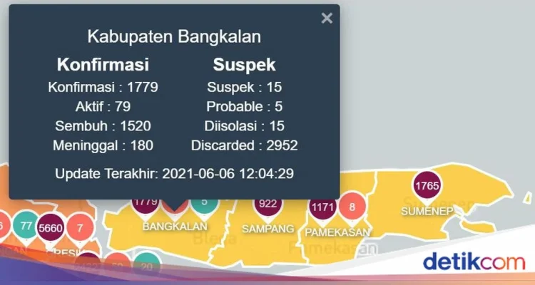 Kabupaten Bangkalan Mengalami Berbagai Insiden