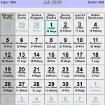 Kalender Jawa Juli 2026: Panduan Lengkap dengan Weton, Neptu, dan Penanggalan Hijriah
