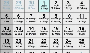 Kalender Jawa Juli 2026: Panduan Lengkap dengan Weton, Neptu, dan Penanggalan Hijriah