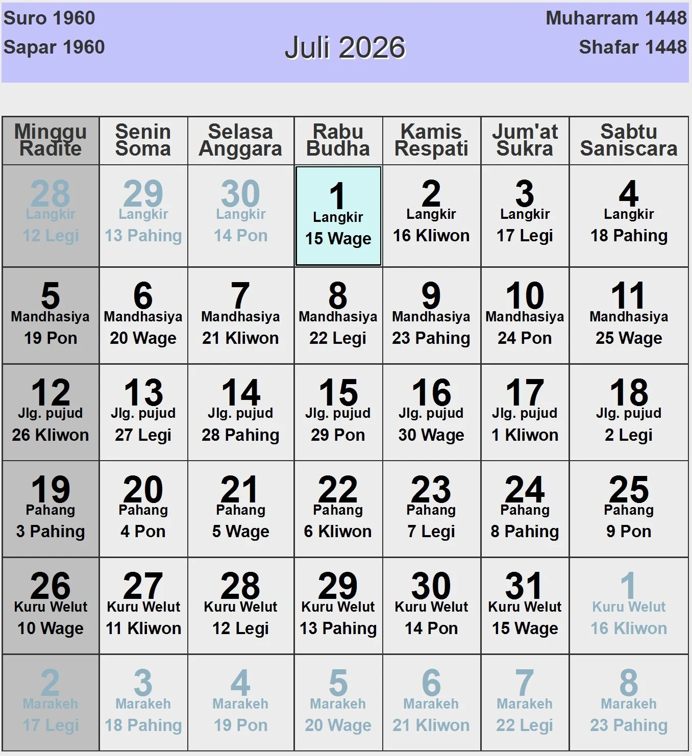 Kalender Jawa Juli 2026: Panduan Lengkap dengan Weton, Neptu, dan Penanggalan Hijriah