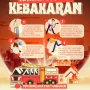 Kebakaran dan Kepedulian Sosial: Abdul Wahid dan Upaya Penanggulangan Bencana