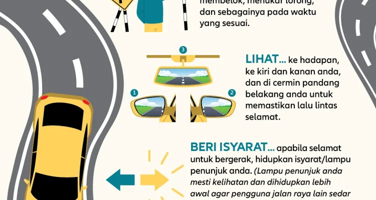 Kendaraan dan Keselamatan di Jalan: Mengapa Menyalip Harus Dilakukan dengan Benar