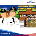 Kepala Desa Jadi Lokomotif Perubahan: Evaluasi Gaji dan Biaya Politik Tinggi Pilkada