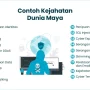 Kerusuhan di Dunia Maya dan Kasus Mail yang Memprihatinkan