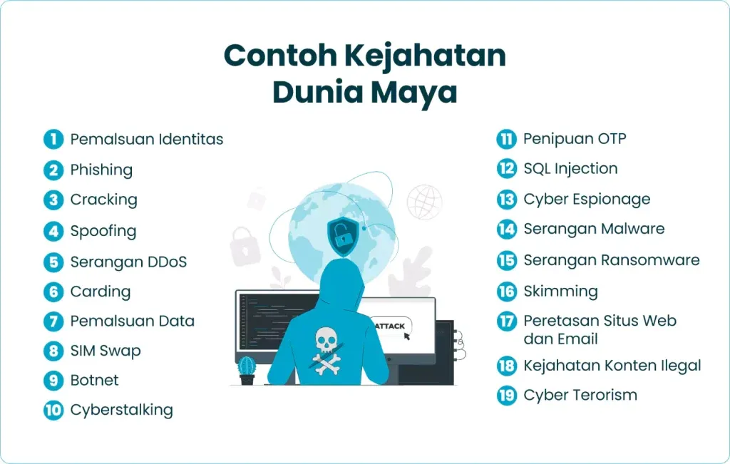 Kerusuhan di Dunia Maya dan Kasus Mail yang Memprihatinkan