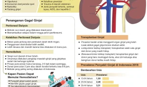 Kondisi Kesehatan Trisno PAS Band Memburuk, Mengalami Gagal Ginjal dan Sumbatan Darah di Kepala