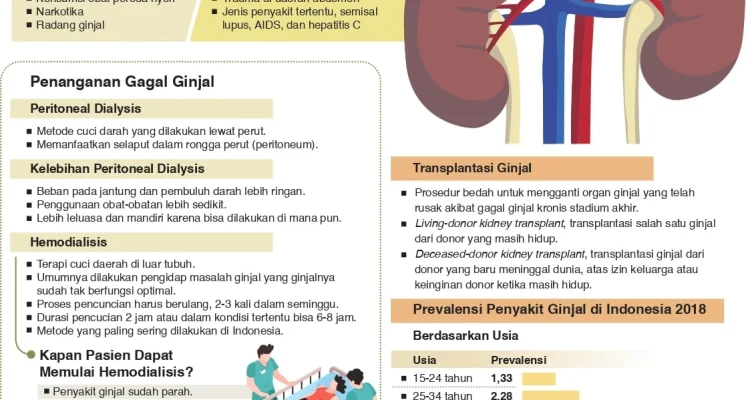 Kondisi Kesehatan Trisno PAS Band Memburuk, Mengalami Gagal Ginjal dan Sumbatan Darah di Kepala
